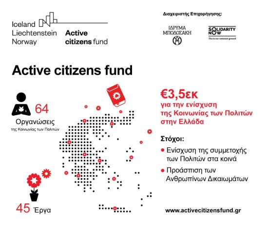 Active citizens fund: €3,5 εκατ. στην Κοινωνία των Πολιτών