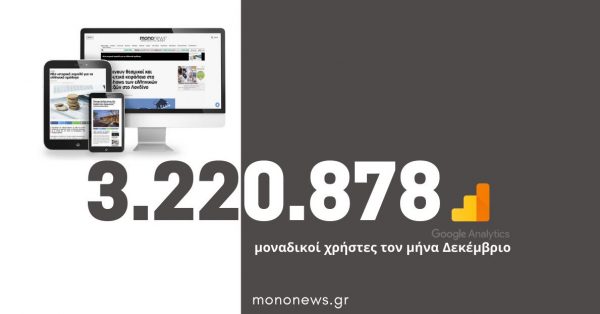 Δυναμικά έκλεισε το 2020 για το mononews.gr – 3.220.878 μοναδικοί χρήστες τον μήνα Δεκέμβριο