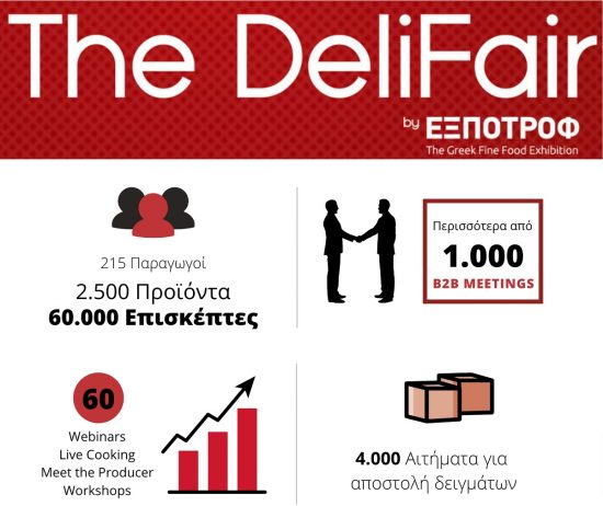 The DeliFair by ΕΞΠΟΤΡΟΦ: Παράταση έως την Παρασκευή 12 Μαρτίου για την πρώτη online έκθεση παραδοσιακών τροφίμων και ποτών