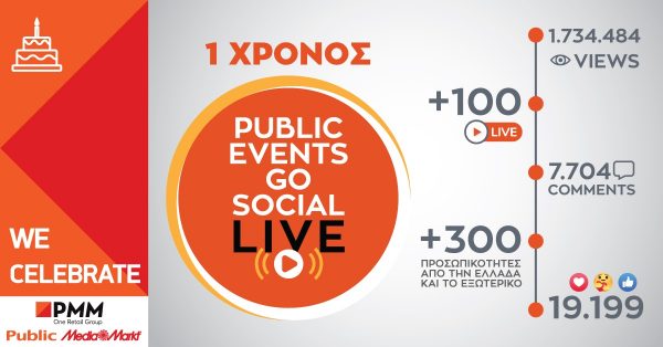 Ένας χρόνος Public Events Go Social