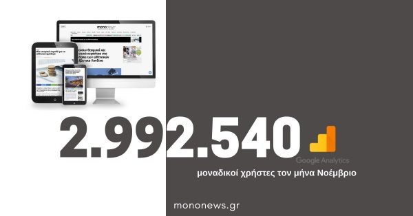 2.992.540 μοναδικοί χρήστες επέλεξαν το mononews.gr για την ενημέρωσή τους τον μήνα Νοέμβριο