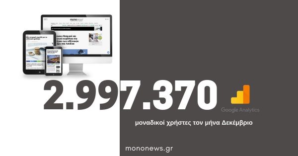 2.997.370 μοναδικοί χρήστες επέλεξαν το mononews.gr για την ενημέρωσή τους τον μήνα Δεκέμβριο