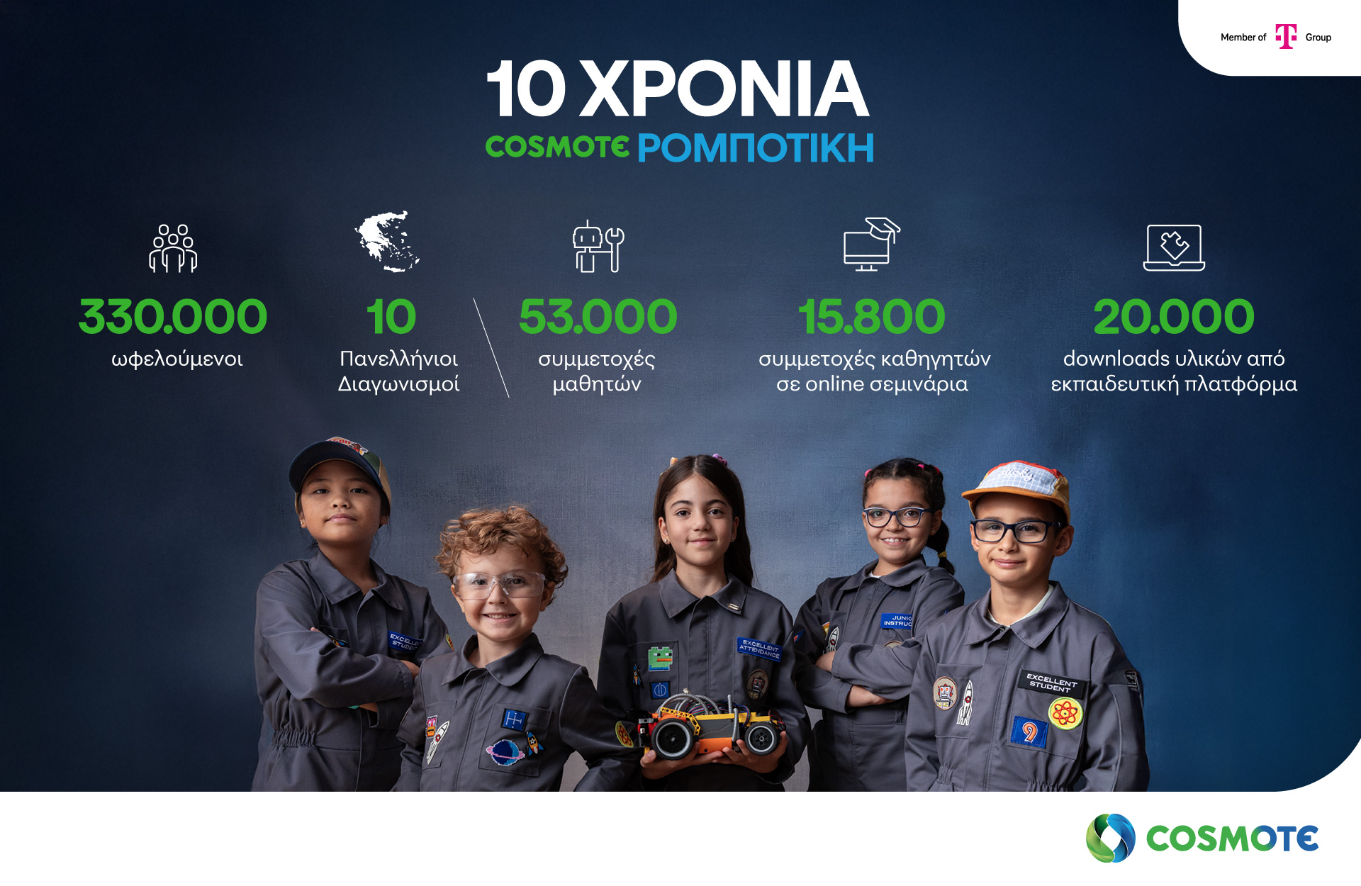 Δέκα χρόνια η COSMOTE επενδύει στους νέους με την εκπαιδευτική ρομποτική και το STEM