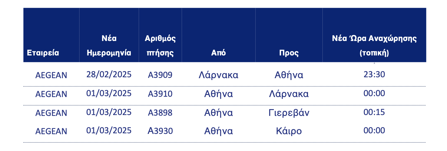 Aegean Airlines